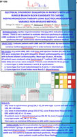Synchromax POSTER WCA19 1086 BRI Miniature PowerPoint