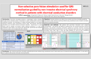 QRS normalization- img Miniature PowerPoint